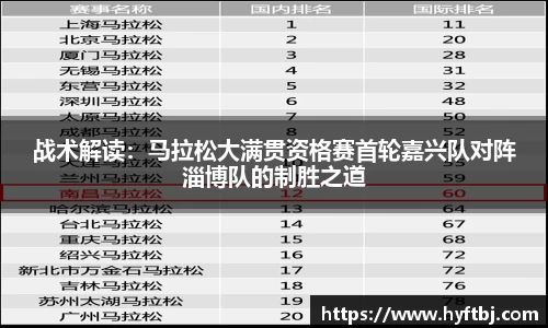 战术解读：马拉松大满贯资格赛首轮嘉兴队对阵淄博队的制胜之道