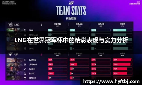 LNG在世界冠军杯中的精彩表现与实力分析
